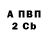 Кетамин VHQ Salim Budhwani